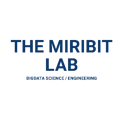 미리비트