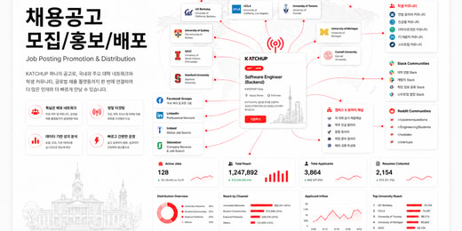 채용공고 모집/홍보/배포