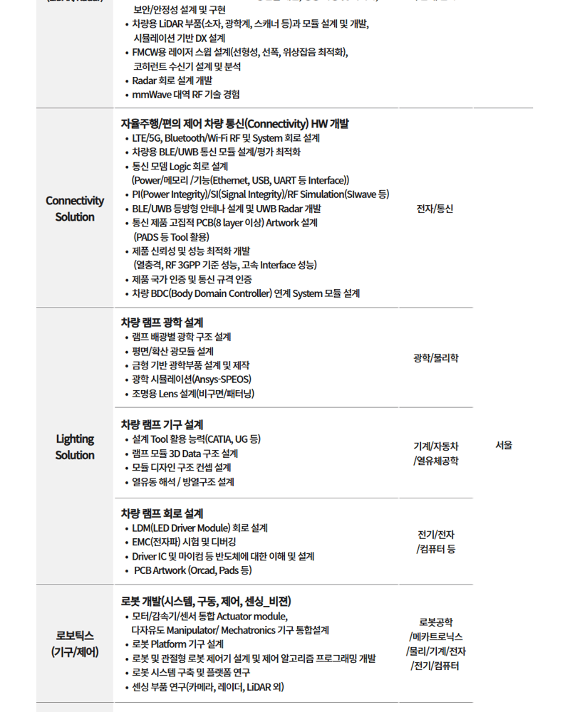 이벤트 이미지