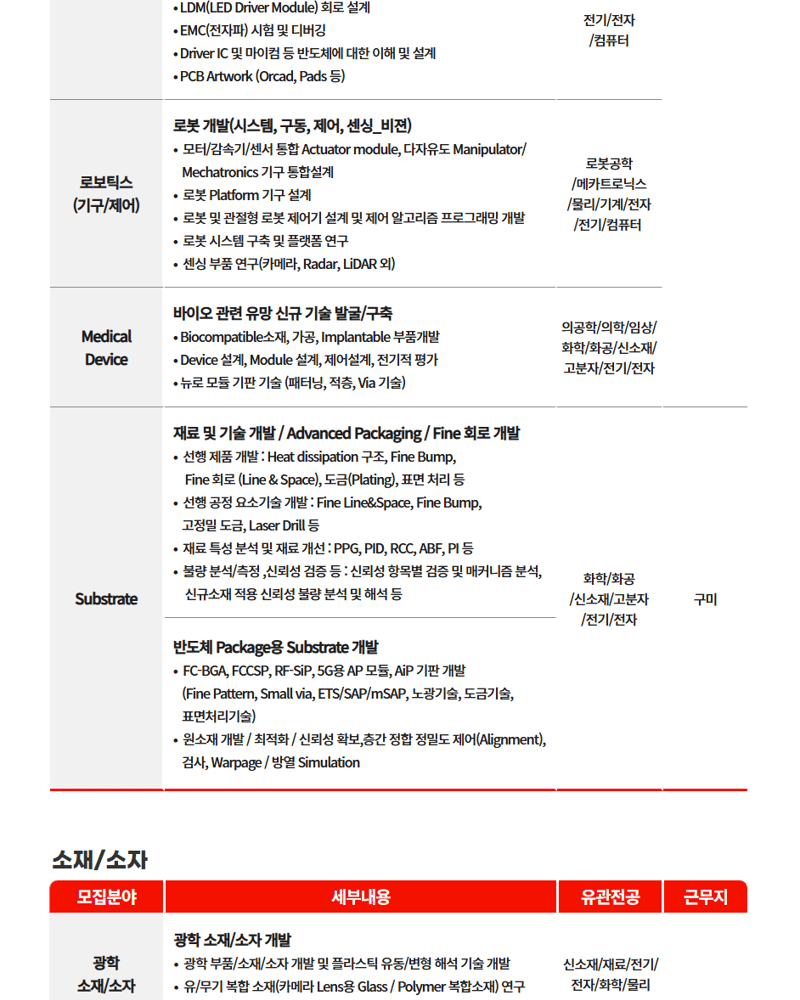 이벤트 이미지
