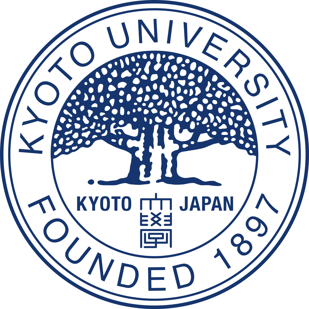 Kyoto University